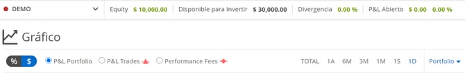 Disponible para invertir