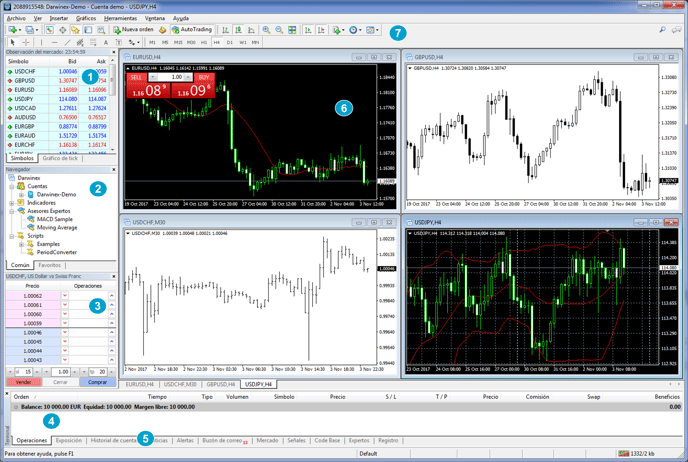 INI005_Metatrader