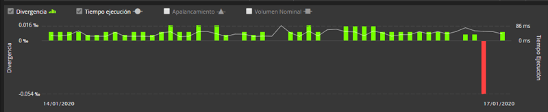 dpp-divergence-filters-order-graphs-es