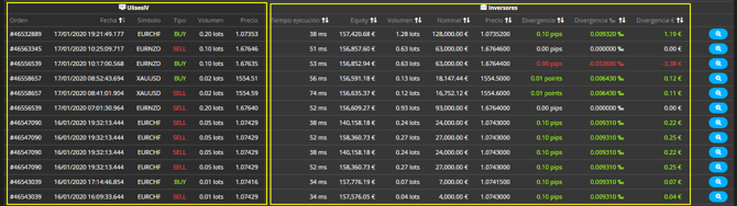dpp-divergence-filters-order-list-es