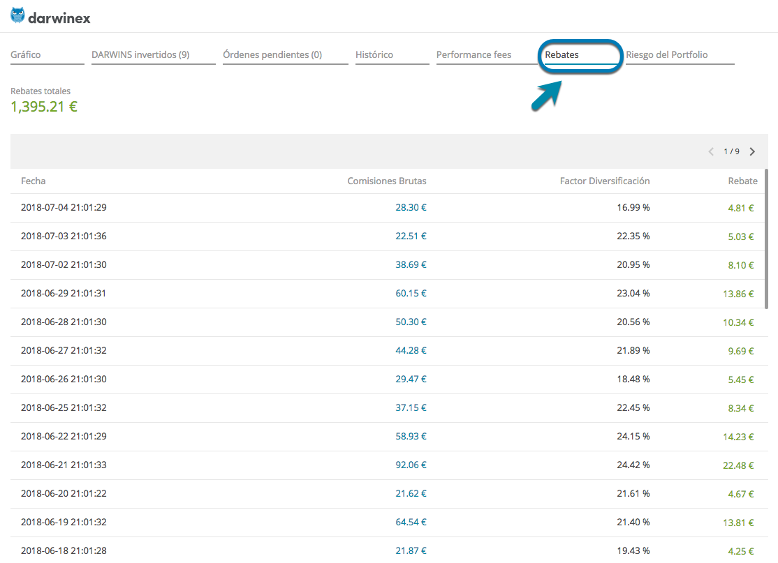 Rebates_por_Diversificacion-1