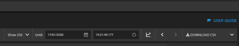 dpp-divergence-chart-icon-1