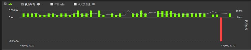 dpp-divergence-filters-order-graphs-zh