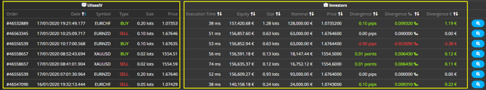 dpp-divergence-filters-order-list-en