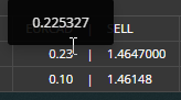 dpp-divergence-full-decimals