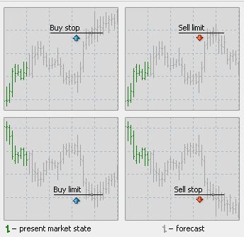 metatrader4