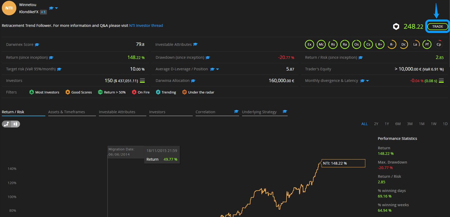 NTI trade-1